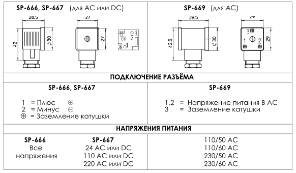 Электрические разъемы по DIN 43650 распределителя АТОС типа DKE, DKER